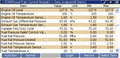 2000 RPM preview
